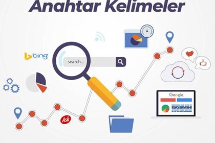 Gizli Anlamsal Anahtar Kelimeler