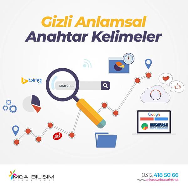 Gizli Anlamsal Anahtar Kelimeler