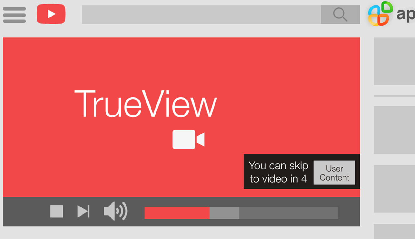 YouTube Reklam Modelleri Nelerdir?