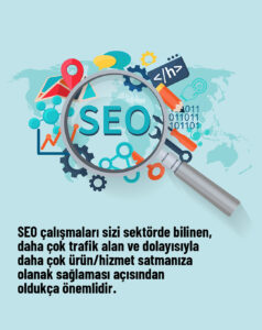 Ankara SEO Uzmanı