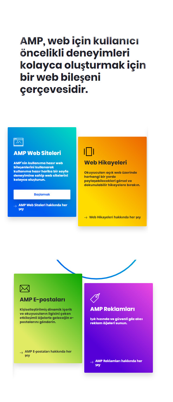 Google AMP Nedir? Ne İşe Yarar?